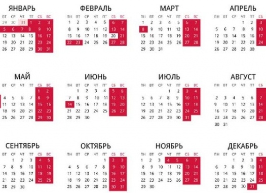 Дни в году, на которые можно подарить букет цветов