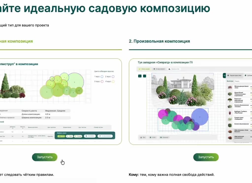 Разновидности букетов: как выбрать идеальную композицию для любого повода
